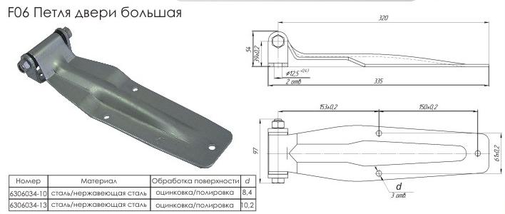 Фургонная фурнитура и аксессуары