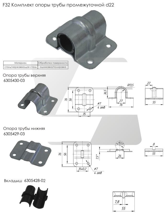 Фургонная фурнитура и аксессуары