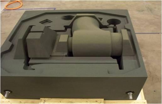 Аниме или форма, напечатанная на песке связующого фурфуральдегида