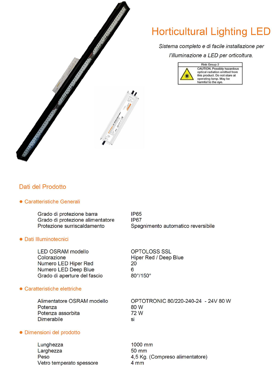 Светодиодные теплицы