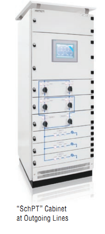 ПРЯМЫЕ доски SchPT