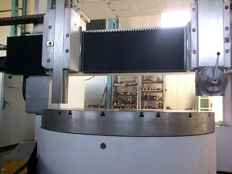 МОДЕРНИЗАЦИЯ И РЕМОНТ СТАНКОВ